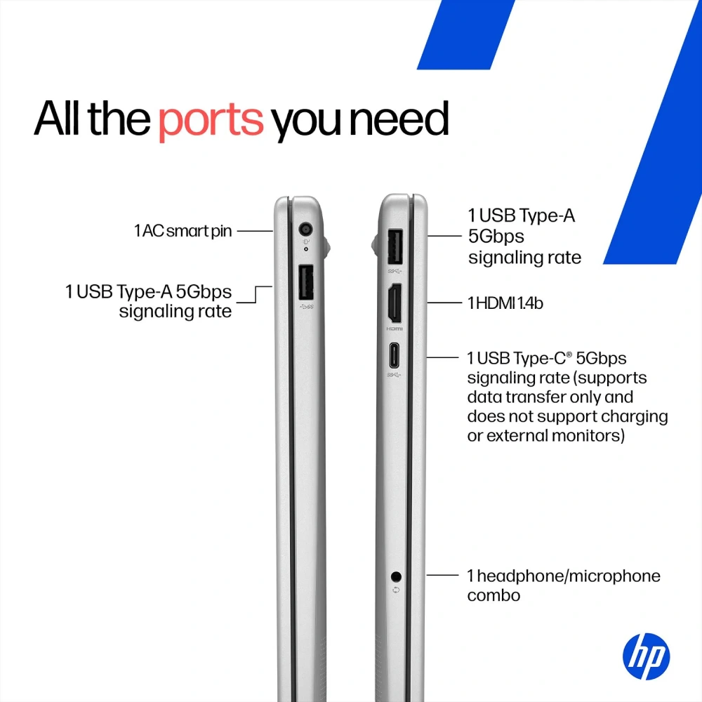 HP Laptop i5 14th Gen 15-fd0901TU Silver (24GB | 512GB | 15.6 | Win 11 Home | M Office24) view 2